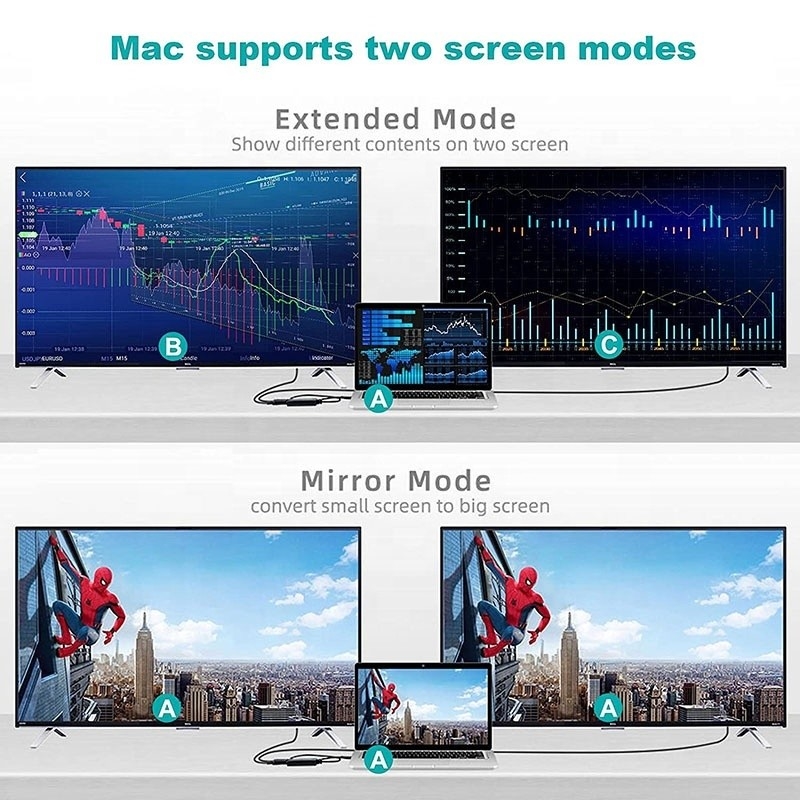 غیر محافظ USB 3.0 دو HDMI x2 خروجی تبدیل کننده صوتی برای مانیتور لپ تاپ