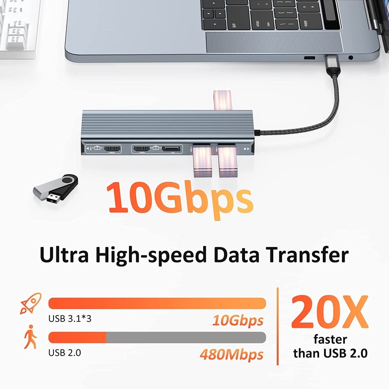 اتصال پیشرفته 12 در 1 USB C Type-C Hub Multiport Dock Station با دو HDMI