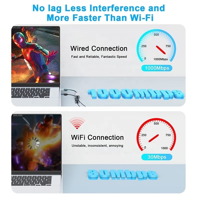 USB C Type-C به RJ45 اترنات گگابیت LAN آداپتور برای لپ تاپ در تقاضای بالا
