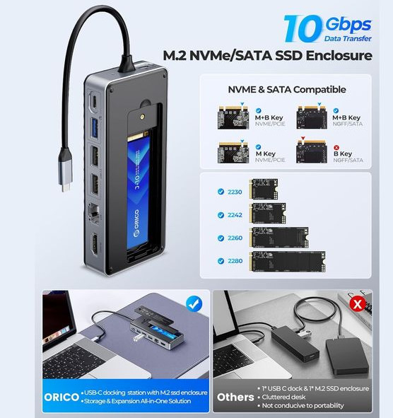 Displaylink Usb 3.0 Docking Station Enclosure Of NVMe NGFF SSDs ویندوز مک کروم OS