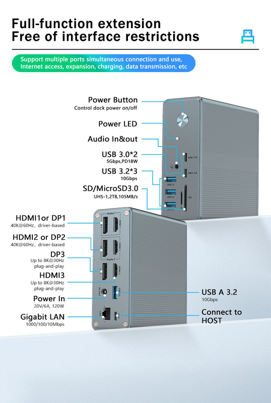 آلیاژ آلومینیوم و مواد ABS USB C Docking Station با قابلیت وصل و پخش کارت خوان SD / TF
