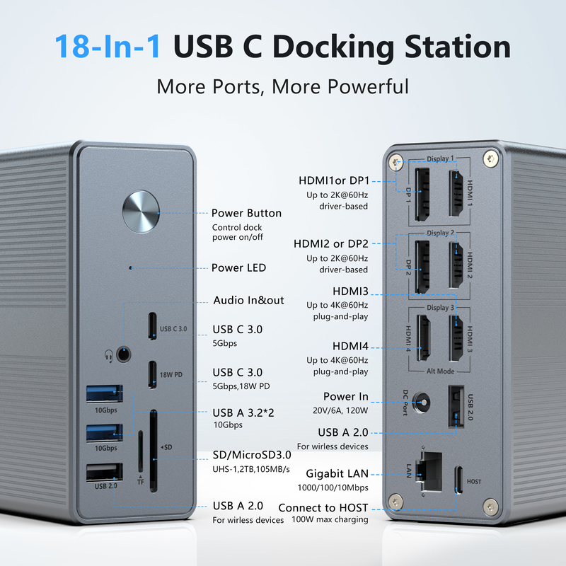 18 در 1 ایستگاه اتصال USB-C وضوح بالا تا 4K با حالت گسترش لینک نمایش