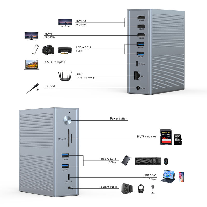 منبع برق Subosen USB-C PD 100W ایستگاه اتصال USB-C برای سازگاری سریع و صاف دستگاه