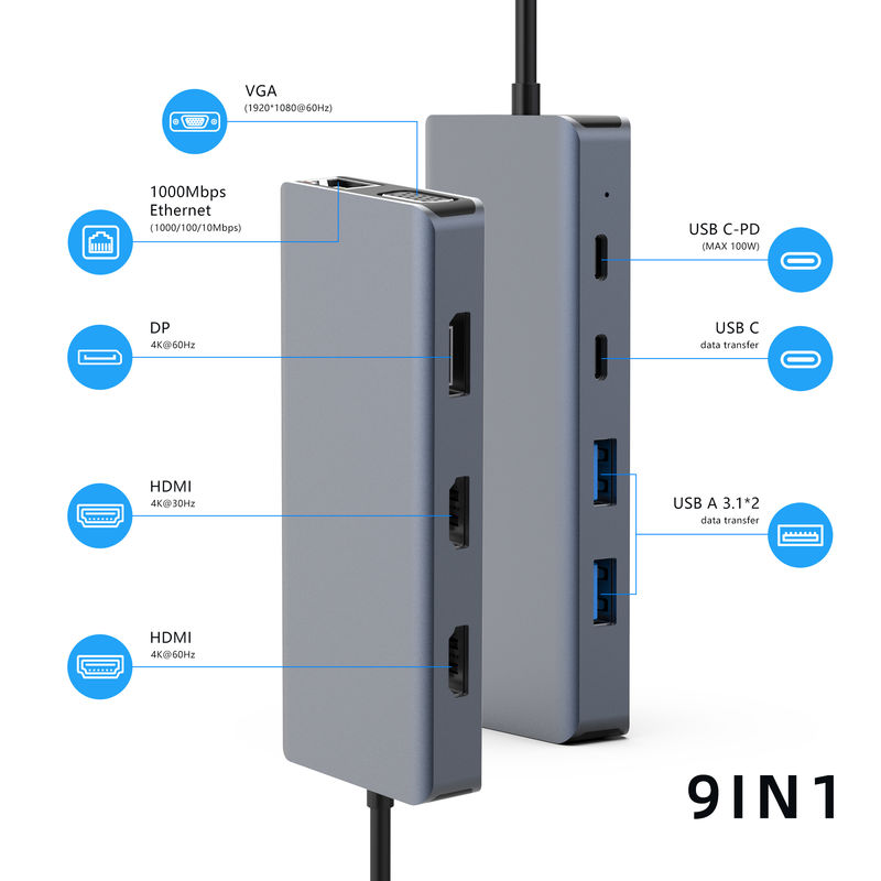 به‌راحتی به نمایشگر 4K 60Hz در macOS با آداپتور USB-C به HDMI متصل شوید
