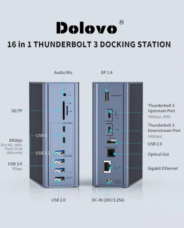 16-in-1 Thunderbolt 3 Docking Station با سرعت 40Gbps DP1.4 خروجی و شارژ 65W PD