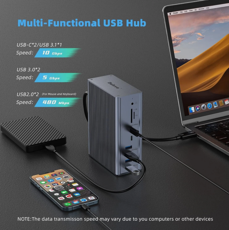 16-in-1 Thunderbolt 3 Docking Station با سرعت 40Gbps DP1.4 خروجی و شارژ 65W PD